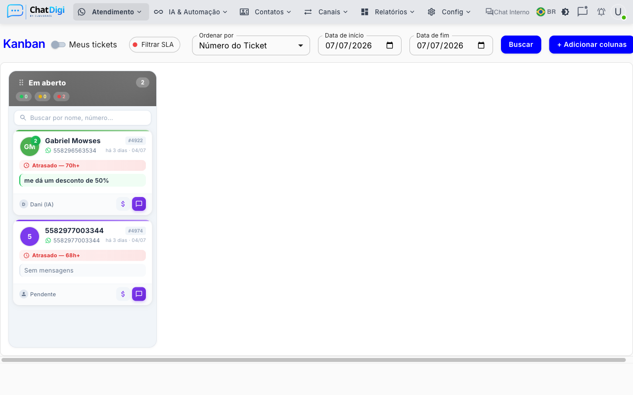 Quadro Kanban de Tickets